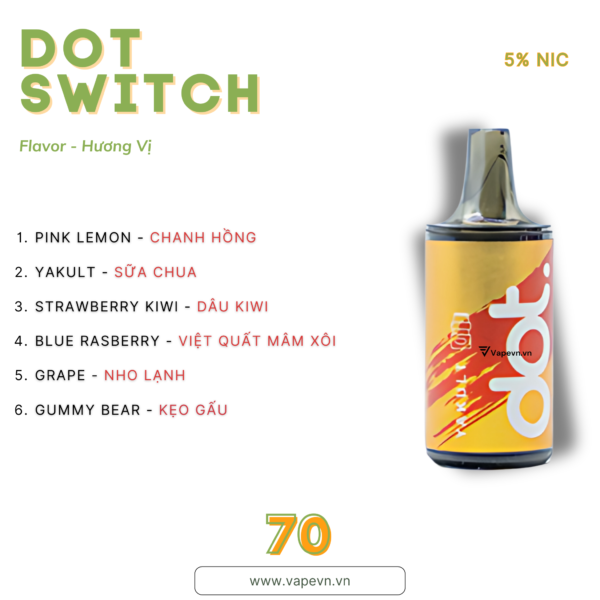 ĐẦU VỊ DOT SWITCH 50MG