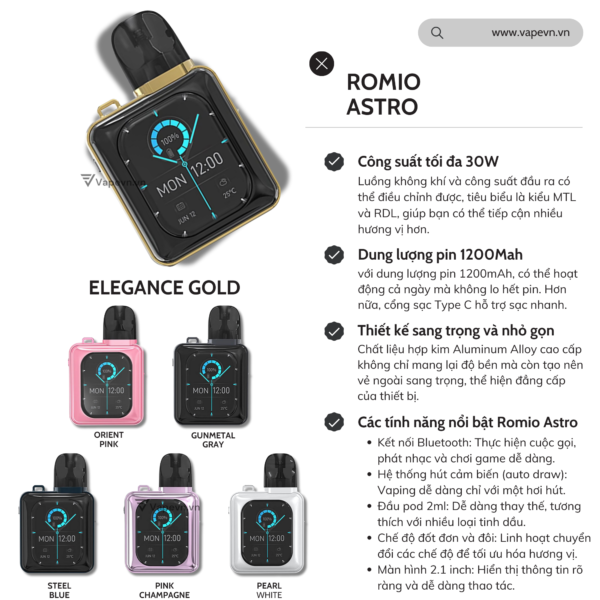 ROMIO ASTRO POD KIT